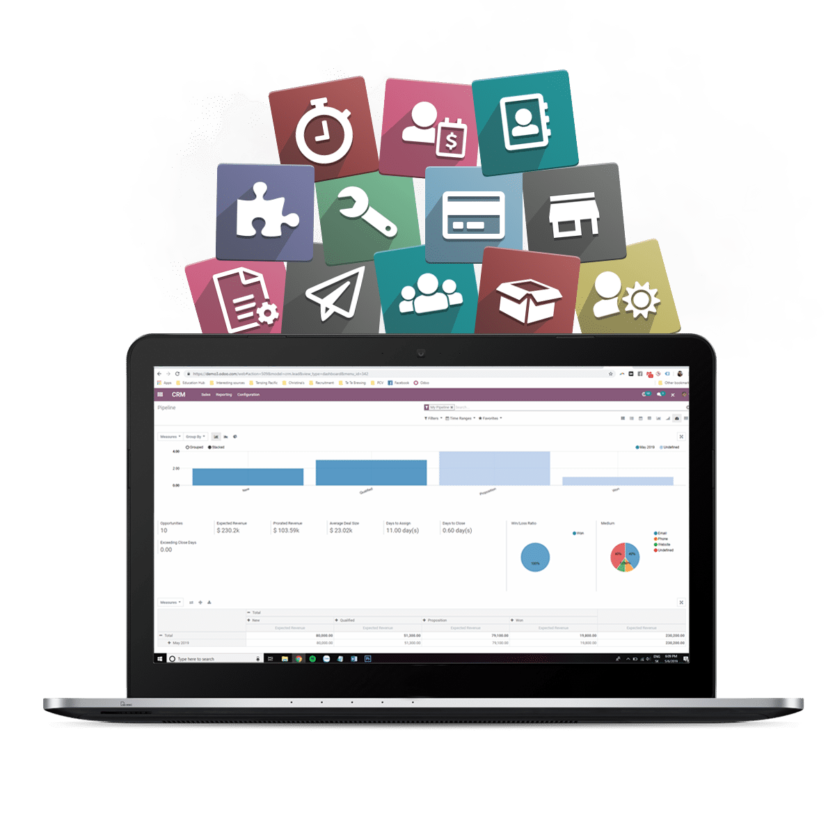 Odoo Erp Software Suite 2404